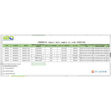 Indonèsia Importació de dades a Code 55092100 No-Retail Pure Polyester Staple Filed